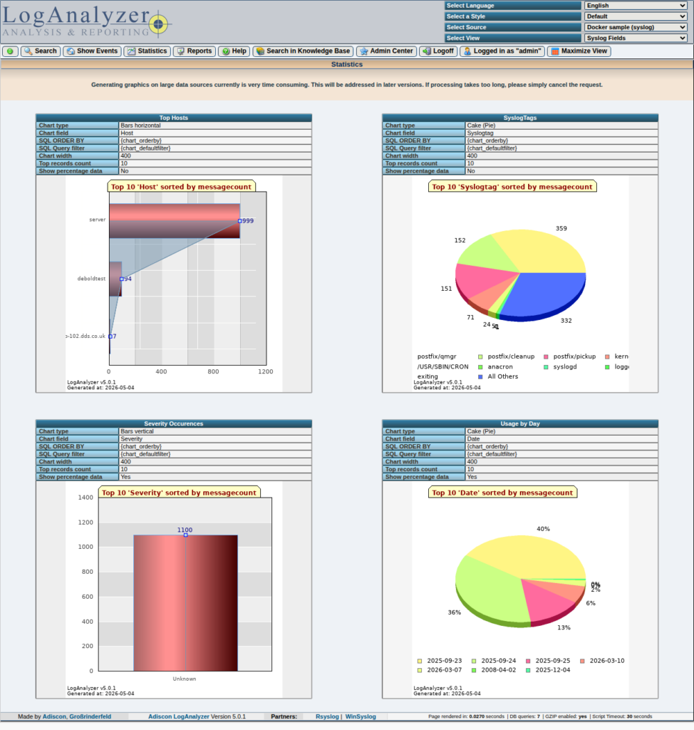 LogAnalyzer statistics (preview)